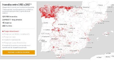 <a href='javascript:PopupPic('https://alhaurin.com/noticias/imagenes/2025/Agosto/figura_4.jpg')'><img src='https://alhaurin.com/nuevo/imagenes/lupita.gif'></a> Figura 4