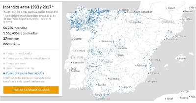 <a href='javascript:PopupPic('https://alhaurin.com/noticias/imagenes/2025/Agosto/figura_5.jpg')'><img src='https://alhaurin.com/nuevo/imagenes/lupita.gif'></a> Figura 5